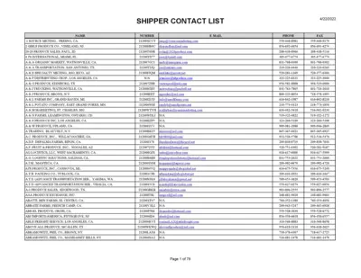 https://www.printfriendly.com/thumbnails/10dd846e-4baf-40d3-b378-b66e2ece57bb-400.webp