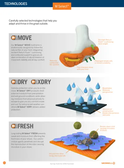 https://www.printfriendly.com/thumbnails/416804a1-6de8-4c7b-b152-3c02693a01b6-400.webp